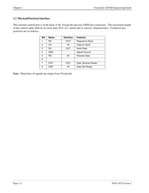 Page 14Page 1-2NDA-24233 Issue 2
Chapter 1 VisuaLink 128/384 Engineering Guide
1.3  Physical/Electrical lnterface
The external control port is at the back of the VisuaLink and uses DIN8 pin connectors.  The maximum length 
of the control cable shall be no more than 20 ft. (6.1 meter) due to electric characteristics.  Connector pin 
positions are as follows:
Note:
  Directions of signals are output from VisuaLink.
NO Name Direction Features
1 RS OUT Request to Send
2CS IN Clear to Send
3 SD OUT Send Data
4 GND -...
