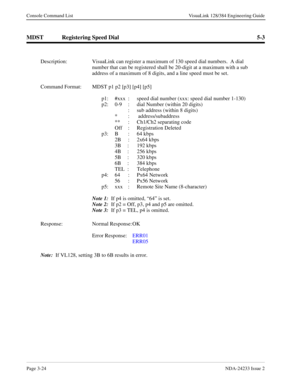 Page 50Page 3-24NDA-24233 Issue 2
Console Command List VisuaLink 128/384 Engineering Guide
MDST Registering Speed Dial 5-3
Description: VisuaLink can register a maximum of 130 speed dial numbers.  A dial 
number that can be registered shall be 20-digit at a maximum with a sub 
address of a maximum of 8 digits, and a line speed must be set.
Command Format: MDST p1 p2 [p3] [p4] [p5]
p1: #xxx :  speed dial number (xxx: speed dial number 1-130)
p2: 0-9 :  dial Number (within 20 digits)
       :  sub address (within...