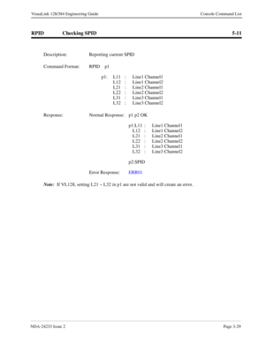 Page 55NDA-24233 Issue 2Page 3-29
VisuaLink 128/384 Engineering Guide Console Command List
RPID Checking SPID 5-11
Description: Reporting current SPID
Command Format: RPID  p1 
p1: L11 :  Line1 Channel1
L12 :  Line1 Channel2
L21 :  Line2 Channel1
L22 :  Line2 Channel2
L31 :  Line3 Channel1
L32 :  Line3 Channel2
Response: Normal Response:  p1 p2 OK
p1:L11 :  Line1 Channel1
L12 :  Line1 Channel2
L21 :  Line2 Channel1
L22 :  Line2 Channel2
L31 :  Line3 Channel1
L32 :  Line3 Channel2
p2:SPID
Error Response:  ERR01...