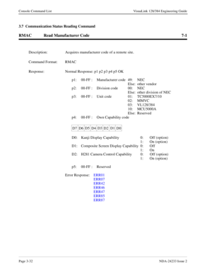 Page 58Page 3-32NDA-24233 Issue 2
Console Command List VisuaLink 128/384 Engineering Guide
3.7  Communication Status Reading Command
RMAC Read Manufacturer Code 7-1
Description: Acquires manufacturer code of a remote site.
Command Format: RMAC
Response: Normal Response: p1 p2 p3 p4 p5 OK
p1: 00-FF : Manufacturer code  49:  NEC
Else: other vendor
p2: 00-FF : Division code    00:  NEC
Else:  other division of NEC
p3: 00-FF : Unit code    01:  TC5000EX7/10
02: MMVC
03: VL128/384
10: MCU5000A
Else: Reserved
p4:...