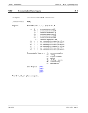 Page 80Page 3-54NDA-24233 Issue 2
Console Command List VisuaLink 128/384 Engineering Guide
NSTQ Communication Status Inquiry 19-4
Description: Gives a status on the ISDN communication.
Command Format: NSTQ 
Response: Normal Response p1 p2 p3  p4 p5 p6 p7 OK
p1: B : communication speed B
2B :  communication speed 2B
3B : communication speed 3B
4B : communication speed 4B
5B : communication speed 5B
6B : communication speed 6B
TEL :  communication speed TEL
p2: xx  :  ch1 communication status (see below)    
p3:...