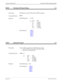 Page 46Page 3-20NDA-24233 Issue 2
Console Command List VisuaLink 128/384 Engineering Guide
RDM2 Checking LSD Speed Setting 4-2
SDM3 Setting MLP Speed 4-3
Description: Reporting the current LSD speed by SDM2 command
Command Format:RDM2
 
Response:Normal Response: p1 OK
p1: OFF : OFF
1.2 : 1.2 kbps
4.8 : 4.8kbps
6.4 : 6.4 kbps
9.6 : 9.6 kbps
14.4 : 14.4 kbps
Error Response:ERR01
ERR05
ERR07
ERR21
ERR87
Description: Sets the Multi Layer Protocol (MLP) data port speed
• Allows for NEC far-end camera and system...