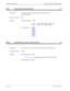 Page 60Page 3-34NDA-24233 Issue 2
Console Command List VisuaLink 128/384 Engineering Guide
R221 Read H.221 Synchronous Status 7-3
RPNA Read Remote Site Name (at Point-to-Point) 7-4
Description: This reads a status of the H.221 frame specified in ITU-T 
Recommendation
Command Format: R221
Response: Normal Response:  p1 OK
p1: AI :  frame synchronization established
p2: DI :  frame not in synchronization
Error Response:  ERR01
ERR07
ERR42
ERR46
ERR47
ERR85
ERR87 
Description: This reads the remote site name in...