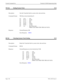 Page 72Page 3-46NDA-24233 Issue 2
Console Command List VisuaLink 128/384 Engineering Guide
WCLK Setting System Clock 15-4
RCLK Checking System Clock Setting 15-5
Description: Sets the VisuaLink built-in system clock, date and time.
Command Format: WCLK p1-p2-p3 p4:p5:p6 (p7)
p1: yyyy :  year
p2: 01-12 :  month
p3: 01-31 :  date 
p4: 01-24 :  hour
p5: 00-59 :  minute
p6: 00-59 :  second
p7: xxx  :  day of the week
(MON/ TUE/ WED/ THU/ FRI/ SAT/ SUN)
Response: Normal Response  OK
Error Response:  ERR01...