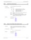 Page 87NDA-24233 Issue 2Page 3-61
VisuaLink 128/384 Engineering Guide Console Command List
CRPR Specific Picture Reception Request 22-3
CMPR Request to Switch Multiple Address Originator Monitor 22-4
Description: Activates or deactivates selective receive mode.
Command Format: CRPR p1 p2 p3
p1: 1-255  :  reception side conference room number
p2: 1-255  :  transmission side conference room number
*  :  composite screen display 
p3: ON  :  reception selection setting/ release
OFF  :  reception selection release...