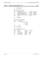 Page 92Page 3-66NDA-24233 Issue 2
Console Command List VisuaLink 128/384 Engineering Guide
RALM Alarm Status Change Report (2 of 2) 25-1
p4: Bonding alarm
D0 :  Bonding frame loss   0: normal  1: abnormal
D1 :  Bonding speed negotiation fail 0: normal  1: abnormal
D2 : Bonding type negotiation fail 0: normal 1: abnormal
D3 :  Dial number negotiation fail   0: normal 1: abnormal
D4 :  Additional channel connecting error 0: normal  1: abnormal
D5-7 :  Unused   0: fixed
p5: TEST status
D0-3 :  Unused  0 fixed
D4-5...