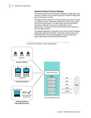 Page 222-10    Application Configurations
VisuaLink 128/384 General Description
VisuaLink Direct Connect Gateway
The VisuaLink Direct Connect Gateway application configuration uses 
VisuaLink 128/384 units as shared resources for different video/audio 
users and groups in a facility. 
The diagram shows VisuaLink units and a cable patch panel mounted 
in an equipment rack. Video/audio cabling from various areas would 
connect to the patch panel. The patch panel would connect select 
areas with a particular...