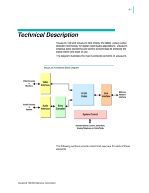 Page 233-1
VisuaLink 128/384 General Description
Technical Description
VisuaLink 128 and VisuaLink 384 employ the latest Codec (coder/
decoder) technology for digital video/audio applications. VisuaLink 
employs echo cancelling and control system logic to enhance the 
signal clarity and ease of use.
The diagram illustrates the main functional elements of VisuaLink.
VisuaLink Functional Block Diagram
The following sections provide a technical overview for each of these 
elements.
Video
Interface
Audio
Interface...