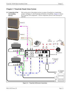 Page 17NDA-24232 Issue 2.0Page 2-1
VisuaLink 128/384 Quick Installation Guide Chapter 2
Chapter 2  VisuaLink Stand-Alone System
2.1 Connection of the 
Surrounding 
DevicesThis section gives a description on how to setup a VisuaLink as a stand-alone 
system.  In Figure 2-1, the VisuaLink 128 shows a VoicePoint.  Figure 2-2 shows 
the VisuaLink 384 components.  All the components shown in the drawing are 
optional
.
Figure 2-1:   VisuaLink 128 System Connections
+
+
++
+DC IN 5V+ -  Serial1           Serial2/RMT...