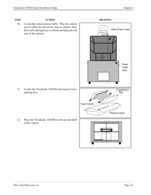 Page 33NDA-24232 Revision 1.0Page 4-5
VisuaLink 128/384 Quick Installation Guide Chapter 4
10. Locate the camera power cable.  Plug the camera 
power cable into the power strip in cabinet, then 
feed cable through top of cabinet and plug into the 
rear of the camera.
11. Locate the VisuaLink 128/384 and remove from 
packing box.
12. Place the VisuaLink 128/384 on the second shelf 
of the cabinet.
STEP ACTION DRAWING
12 VIDE O I NS- VI DEO
VI DEO
AUDI OL
MONO
RAUDI O OUT
(VAR/FIX)
Video Power Cable
Powe r
Cable...