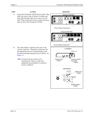 Page 34Page 4-6NDA-24232 Revision 1.0
Chapter 4 VisuaLink 128/384 Quick Installation Guide
13. Locate the VisuaLink 128/384 power cable.  Plug 
cable into power strip at bottom of cabinet and 
feed cable through cable slot in rear of second 
shelf.  Plug second end of power cable into power 
input at rear of the VisuaLink 128/384.
14. The cable bundle is labeled at the ends of the 
various connectors.  Plug these connectors into 
the appropriate devices (camera/monitor) and 
feed down through opening at top of...