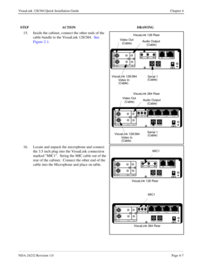 Page 35NDA-24232 Revision 1.0Page 4-7
VisuaLink 128/384 Quick Installation Guide Chapter 4
15. Inside the cabinet, connect the other ends of the 
cable bundle to the VisuaLink 128/384.  See 
Figure 2-1.
16. Locate and unpack the microphone and connect 
the 3.5 inch plug into the VisuaLink connection 
marked MIC1.  String the MIC cable out of the 
rear of the cabinet.  Connect the other end of the 
cable into the Microphone and place on table.
STEP ACTION DRAWING
+
+
++
+DC I N 5 V+ -  Serial1...