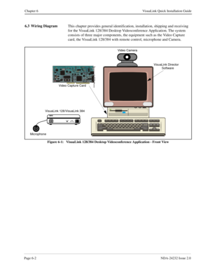 Page 48Page 6-2NDA-24232 Issue 2.0
Chapter 6 VisuaLink Quick Installation Guide
6.3 Wiring Diagram
This chapter provides general identification, installation, shipping and receiving 
for the VisuaLink 128/384 Desktop Videoconference Application. The system 
consists of three major components, the equipment such as the Video Capture 
card, the VisuaLink 128/384 with remote control, microphone and Camera.
Figure 6-1:   VisuaLink 128/384 Desktop Videoconference Application - Front View
POWER
HEADSET
POWERLI NEB1...