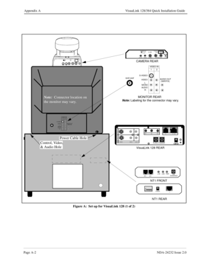 Page 56Page A-2NDA-24232 Issue 2.0
Appendix A VisuaLink 128/384 Quick Installation Guide
Figure A:  Set up for VisuaLink 128 (1 of 2)
12 VIDEO INS-VIDEO
VIDEO
AUDIOL
MONO
RAUDIO OUT
(VAR/FIX)
12 VIDEO IN
S-VIDEO
VIDEO
AUDIOL
MONO
RAUDIO OUT
(VAR/FIX)
+
+
++
+DC IN 5V+ -  Serial1           Serial2/RMT
O
U
T
I
N
VIDEO2                                VIDEO1            AUDIO
++TEL                           S/T LINEMI C1                                   MIC2                                   MIC3
AUDIO
VIDEO
S...