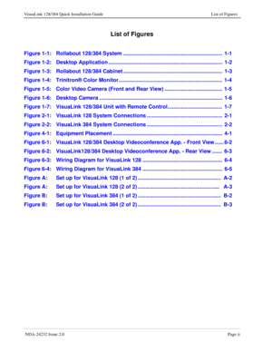 Page 8 NDA-24232 Issue 2.0Page ii
VisuaLink 128/384 Quick Installation Guide List of Figures
List of Figures
Figure 1-1: Rollabout 128/384 System ...................................................................  1-1
Figure 1-2: Desktop Application .............................................................................  1-2
Figure 1-3: Rollabout 128/384 Cabinet ...................................................................  1-3
Figure 1-4: Trinitron® Color Monitor...