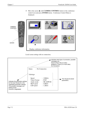 Page 110Page 7-2NDA-24230 Issue 2.0
Chapter 7 VisuaLink 128/384 User Guide
Á
Move the cursor s
 with CAMERA CONTROL
 button to the conference 
control icon and press ENTER
 button.  Conference Control Menu is 
displayed.
Local screen setting with no connection.
s
Display conference information.
ENTER
CAMERA
CONTROL
Status :  No Connection

Speed :  128Kb/s
Video Format :  FCIF
Audio mode :  SB-ADPCM
MLP speed :  4.0Kb/s
LSD speed :  1.2Kb/s
Indicates what type of connection, possible 
messages are:...