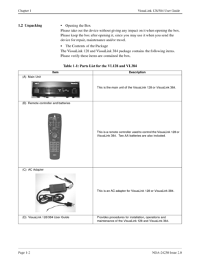 Page 12Page 1-2NDA-24230 Issue 2.0
Chapter 1 VisuaLink 128/384 User Guide
1.2  Unpacking
• Opening the Box
Please take out the device without giving any impact on it when opening the box.  
Please keep the box after opening it, since you may use it when you send the 
device for repair, maintenance and/or travel.
• The Contents of the Package
The VisuaLink 128 and VisuaLink 384 package contains the following items.  
Please verify these items are contained the box.
Table 1-1: Parts List for the VL128 and VL384...