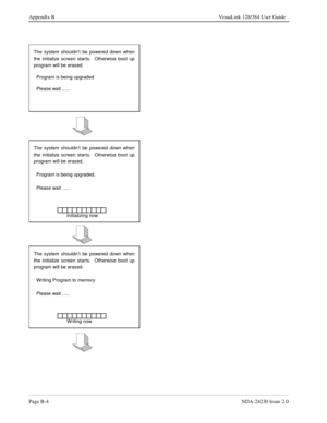 Page 148Page B-4NDA-24230 Issue 2.0
Appendix B VisuaLink 128/384 User Guide
The system shouldn’t be powered down when
the initialize screen starts.  Otherwise boot up
program will be erased.
  Program is being upgraded
  Please wait …..
The system shouldn’t be powered down when
the initialize screen starts.  Otherwise boot up
program will be erased.
  Program is being upgraded.
  Please wait …..
  
Initializing now
The system shouldn’t be powered down when
the initialize screen starts.  Otherwise boot up
program...