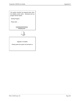 Page 149NDA-24230 Issue 2.0Page B-5
VisuaLink 128/384 User Guide Appendix B
The system shouldn’t be powered down when
the initialize screen starts.  Otherwise boot up
program will be erased.
  Verifing Program
  Please wait …..
  
Verifying now
Upgrade is complete.
Please power the system off and back on. 