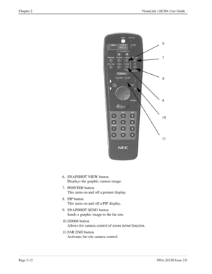 Page 26Page 2-12NDA-24230 Issue 2.0
Chapter 2 VisuaLink 128/384 User Guide
6. SNAPSHOT VIEW button
Displays the graphic camera image.
7. POINTER button
This turns on and off a pointer display.
8. PIP button
This turns on and off a PIP display.
9. SNAPSHOT SEND button
Sends a graphic image to the far-site.
10. ZOOM button
Allows for camera control of zoom in/out function.
11. FAR END button
Activates far-site camera control.
6
7
8
9
10
11 