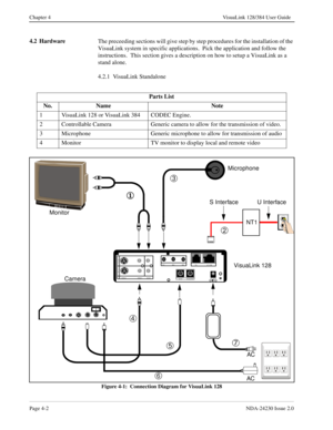 Page 30Page 4-2NDA-24230 Issue 2.0
Chapter 4 VisuaLink 128/384 User Guide
4.2 Hardware
The preceeding sections will give step by step procedures for the installation of the 
VisuaLink system in specific applications.  Pick the application and follow the 
instructions.  This section gives a description on how to setup a VisuaLink as a 
stand alone.
4.2.1  VisuaLink Standalone
Figure 4-1:  Connection Diagram for VisuaLink 128
Parts List
No. Name Note
1 VisuaLink 128 or VisuaLink 384 CODEC Engine.
2 Controllable...