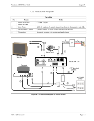 Page 33NDA-24230 Issue 2.0Page 4-5
VisuaLink 128/384 User Guide Chapter 4
4.2.2  VisuaLink with Voicepoint+
Figure 4-3:  Connection Diagram for VisuaLink 128
Parts List
No. Name Note
1 VisuaLink 128 or 
VisuaLink 384CODEC Engine.
2 Voice Point+ AEC-50 (option), A generic hands-free phone in the market works OK.
3 Serial Control Camera Generic camera to allow for the transmission of video.
4 TV monitor A generic monitor with a video and audio input.
+
+
++
+DC IN 5V+ -  Serial1           Serial2/RMT
O
U
T
I
N
V...