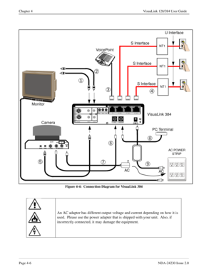 Page 34Page 4-6NDA-24230 Issue 2.0
Chapter 4 VisuaLink 128/384 User Guide
Figure 4-4:  Connection Diagram for VisuaLink 384
ÅÃ Â ¬
Ä
AC
AC VisuaLink 384
Camera MonitorVoicePoint
Á
Video Audio S Video
IN VISCA OUTPower ON
OFF
MIC
Æ
AC POWER
STRIP
PC Terminal
Ç
È
+
+
++
+DC IN 5V+ -  Serial1           Serial2/RMT
O
U
T
I
N
VID EO2                                VIDEO1            A UDIO
++TEL                   S/T LIN E 1                  S/T  LIN E 2                  S/T LIN E 3MIC1               MIC2...