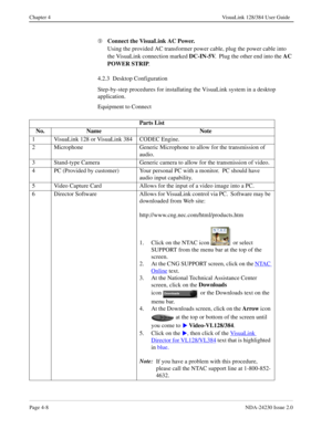 Page 36Page 4-8NDA-24230 Issue 2.0
Chapter 4 VisuaLink 128/384 User Guide
ÈConnect the VisuaLink AC Power.
Using the provided AC transformer power cable, plug the power cable into 
the VisuaLink connection marked DC-IN-5V
.  Plug the other end into the AC 
POWER STRIP
.
4.2.3  Desktop Configuration
Step-by-step procedures for installating the VisuaLink system in a desktop 
application.
Equipment to Connect
Parts List
No. Name Note
1 VisuaLink 128 or VisuaLink 384 CODEC Engine.
2 Microphone Generic Microphone to...