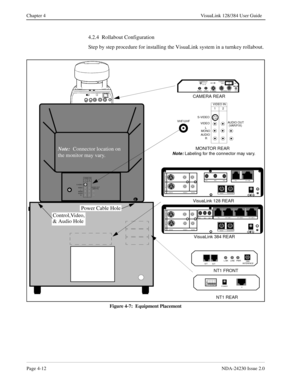 Page 40Page 4-12NDA-24230 Issue 2.0
Chapter 4 VisuaLink 128/384 User Guide
4.2.4  Rollabout Configuration
Step by step procedure for installing the VisuaLink system in a turnkey rollabout.
Figure 4-7:  Equipment Placement
12 VIDEO INS-VIDEO
VIDEO
AUDIOL
MONO
RAUDIO OUT
(VAR/FIX)
12 VIDEO IN
S-VIDEO
VIDEO
AUDIOL
MONO
RAUDIO OUT
(VAR/FIX)
+
+
++
+DC IN 5V+ -  Serial1           Serial2/RMT
O
U
T
I
N
VIDEO2                                VIDEO1            AUDIO
++TEL                           S/T LINEMI C1...