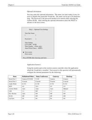 Page 56Page 4-28NDA-24230 Issue 2.0
Chapter 4 VisuaLink 128/384 User Guide
Optional information:
You may enter this optional information.  The name you enter makes it easy for 
users to identify this particular VisuaLink.  The name can be up to 20 characters 
long.  The Password is the password needed to be entered when selecting the 
Utilities ICON.  After entering the optional information select the NEXT to 
advance to the next screen.  
Application Screen’s
Using the number pad on the wireless remote...