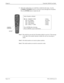 Page 104Page 6-14NDA-24230 Issue 2.0
Chapter 6 VisuaLink 128/384 User Guide
Â
Select the number that you would like to redial from the menu.  Use the 
CAMERA CONTROL
 button to scroll up or down through the 30 numbers.  
Press the ENTER
 button to make the call.
Note 1:
The redial bin stores the last 30 numbers dialed or received.  The message 
to the right of the number indicates whether the call was incoming or 
called.
Note 2:
All redial numbers are stored as phone numbers.
Note 3:
The redial number are...