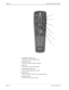 Page 26Page 2-12NDA-24230 Issue 2.0
Chapter 2 VisuaLink 128/384 User Guide
6. SNAPSHOT VIEW button
Displays the graphic camera image.
7. POINTER button
This turns on and off a pointer display.
8. PIP button
This turns on and off a PIP display.
9. SNAPSHOT SEND button
Sends a graphic image to the far-site.
10. ZOOM button
Allows for camera control of zoom in/out function.
11. FAR END button
Activates far-site camera control.
6
7
8
9
10
11 