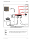 Page 31NDA-24230 Issue 2.0Page 4-3
VisuaLink 128/384 User Guide Chapter 4
Figure 4-2:  Connection Diagram for VisuaLink 384
ÅÆ ÃÂ ¬
Ä
AC VisuaLink 384
Camera Monitor
Á
AC
+
+
++
+DC IN 5V+ -  Serial1           Serial2/RMT
O
U
T
I
N
VIDE O2                                VIDEO1            AU DIO
++T EL                   S/T LIN E 1                   S/T LINE 2                  S/T LINE 3MIC1               MI C2             MIC3
NT1
NT1
NT1
Microphone S Interface
S Interface
S InterfaceU Interface
An AC adapter...