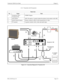 Page 33NDA-24230 Issue 2.0Page 4-5
VisuaLink 128/384 User Guide Chapter 4
4.2.2  VisuaLink with Voicepoint+
Figure 4-3:  Connection Diagram for VisuaLink 128
Parts List
No. Name Note
1 VisuaLink 128 or 
VisuaLink 384CODEC Engine.
2 Voice Point+ AEC-50 (option), A generic hands-free phone in the market works OK.
3 Serial Control Camera Generic camera to allow for the transmission of video.
4 TV monitor A generic monitor with a video and audio input.
+
+
++
+DC IN 5V+ -  Serial1           Serial2/RMT
O
U
T
I
N
V...