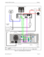 Page 37NDA-24230 Issue 2.0Page 4-9
VisuaLink 128/384 User Guide Chapter 4
Figure 4-5:  Connection Diagram for VisuaLink 128
+
+
++
+DC IN 5V+ -  Serial1           Serial2/RMT
O
U
T
I
N
VIDEO2                                VIDEO1            AUDIO
++TEL                           S/T LINEMI C1                                     MI C2                                     MI C3
ACACVisuaLink 128
AC POWER
STRIPMicrophone
PC Terminal
PC Camera
AC
Video Capture Card
RS-232C 
 (COM1)U 
Interface
S
Interface
AC
V
i
d
e...