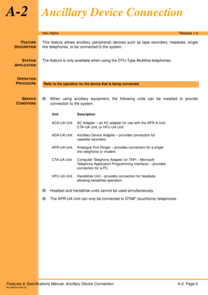 Page 11Features & Specifications Manual, Ancillary Device ConnectionA-2, Page 5A6-506000-642-02
Xen AlphaRelease 1.0
A-2Ancillary Device Connection
FEATURE
DESCRIPTION
This feature allows ancillary (peripheral) devices such as tape recorders, headsets, single
line telephones, to be connected to the system. 
S
TATION
APPLICATION
The feature is only available when using the DTU-Type Multiline telephones.
O
PERATION
PROCEDURE
 
S
ERVICE
CONDITIONS
!When using ancillary equipment, the following units can be...