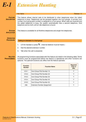 Page 103Features & Specifications Manual, Extension HuntingE-1, Page 97A6-506000-642-02
Xen AlphaRelease 1.0
E-1Extension Hunting
FEATURE
DESCRIPTION
This feature allows internal calls to be distributed to other telephones when the called
telephone is busy. Telephones can be grouped together into hunt groups. A primary hunt
number (hunt group pilot number) is assigned to a hunt group. When calls are received and
the called telephone is busy, the system automatically tries a second telephone, third
telephone and...