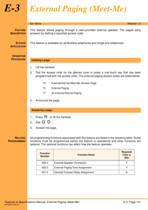 Page 107Features & Specifications Manual, External Paging (Meet-Me)E-3, Page 101A6-506000-642-02
Xen AlphaRelease 1.0
E-3External Paging (Meet-Me)
FEATURE
DESCRIPTION
This feature allows paging through a user-provided external speaker. The paged party
answers by dialling a specified access code.
S
TATION
APPLICATION
This feature is available for all Multiline telephones and single line telephones.
O
PERATION
PROCEDURE
 
1. Lift the handset.
2. Dial the access code for the desired zone or press a one-touch key...