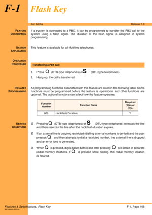 Page 111Features & Specifications, Flash KeyF-1, Page 105A6-506000-642-02
Xen AlphaRelease 1.0
F-1Flash Key
FEATURE
DESCRIPTION
If a system is connected to a PBX, it can be programmed to transfer the PBX call to the
system using a flash signal. The duration of the flash signal is assigned in system
programming.
S
TATION
APPLICATION
This feature is available for all Multiline telephones.
O
PERATION
PROCEDURE
 
1. Press  
Q (DTB-type telephones) orS (DTU-type telephones).
2. Hang up, the call is transferred.
R...