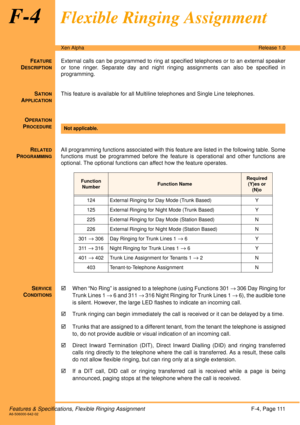 Page 117Features & Specifications, Flexible Ringing AssignmentF-4, Page 111A6-506000-642-02
Xen AlphaRelease 1.0
F-4Flexible Ringing Assignment
FEATURE
DESCRIPTION
External calls can be programmed to ring at specified telephones or to an external speaker
or tone ringer. Separate day and night ringing assignments can also be specified in
programming.
S
ATION
APPLICATION
This feature is available for all Multiline telephones and Single Line telephones.
O
PERATION
PROCEDURE
 
R
ELATED
PROGRAMMING
All programming...