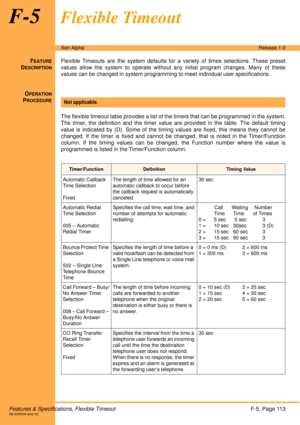 Page 119Features & Specifications, Flexible TimeoutF-5, Page 113A6-506000-642-02
Xen AlphaRelease 1.0
F-5Flexible Timeout
FEATURE
DESCRIPTION
Flexible Timeouts are the system defaults for a variety of times selections. These preset
values allow the system to operate without any initial program changes. Many of these
values can be changed in system programming to meet individual user specifications.
O
PERATION
PROCEDURE
 
The flexible timeout table provides a list of the timers that can be programmed in the...