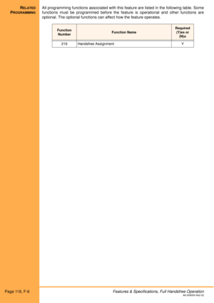 Page 124Page 118, F-6Features & Specifications, Full Handsfree OperationA6-506000-642-02
RELATED
PROGRAMMING
All programming functions associated with this feature are listed in the following table. Some
functions must be programmed before the feature is operational and other functions are
optional. The optional functions can affect how the feature operates. 
Function 
NumberFunction Name
Required
(Y)es or
(N)o
216 Handsfree Assignment Y 