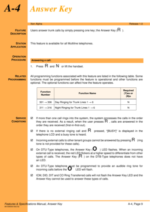 Page 15Features & Specifications Manual, Answer KeyA-4, Page 9A6-506000-642-02
Xen AlphaRelease 1.0
A-4Answer Key
FEATURE
DESCRIPTION
Users answer trunk calls by simply pressing one key; the Answer Key (R).
S
TATION
APPLICATION
This feature is available for all Multiline telephones.
O
PERATION
PROCEDURE
1. Press  Rand  N or lift the handset.
R
ELATED
PROGRAMMING
All programming functions associated with this feature are listed in the following table. Some
functions must be programmed before the feature is...