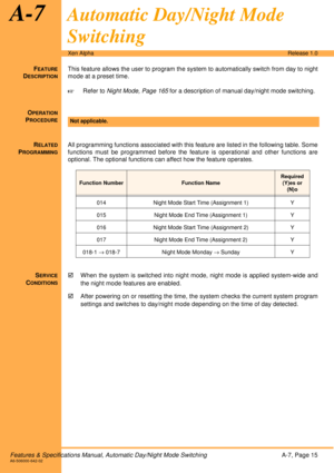 Page 21Features & Specifications Manual, Automatic Day/Night Mode SwitchingA-7, Page 15A6-506000-642-02
Xen AlphaRelease 1.0
A-7Automatic Day/Night Mode 
Switching
FEATURE
DESCRIPTION
This feature allows the user to program the system to automatically switch from day to night
mode at a preset time.
!Refer to Night Mode, Page 165 for a description of manual day/night mode switching.
O
PERATION
PROCEDURE
 
R
ELATED
PROGRAMMING
All programming functions associated with this feature are listed in the following...