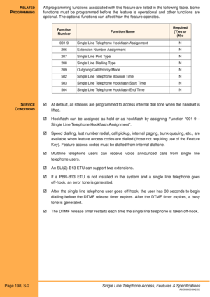 Page 204Page 198, S-2Single Line Telephone Access, Features & SpecificationsA6-506000-642-02
RELATED
PROGRAMMING
All programming functions associated with this feature are listed in the following table. Some
functions must be programmed before the feature is operational and other functions are
optional. The optional functions can affect how the feature operates. 
S
ERVICE
CONDITIONS
!At default, all stations are programmed to access internal dial tone when the handset is
lifted.
!Hookflash can be assigned as...