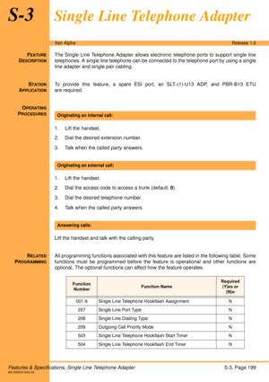 Page 205Features & Specifications, Single Line Telephone AdapterS-3, Page 199A6-506000-642-02
Xen AlphaRelease 1.0
S-3Single Line Telephone Adapter
FEATURE
DESCRIPTION
The Single Line Telephone Adapter allows electronic telephone ports to support single line
telephones. A single line telephone can be connected to the telephone port by using a single
line adapter and single pair cabling.
S
TATION
APPLICATION
To provide this feature, a spare ESI port, an SLT-(1)-U13 ADP, and PBR-B13 ETU
are required.
O
PERATING...