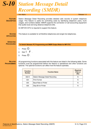 Page 225Features & Specifications, Station Message Detail Recording (SMDR)S-10, Page 219A6-506000-642-02
Xen AlphaRelease 1.0
S-10Station Message Detail 
Recording (SMDR)
FEATURE
DESCRIPTION
Station Message Detail Recording provides detailed calls records of system telephone
usage. This feature is useful for controlling costs by identifying telephone users, trunk
usages, and numbers dialled. SMDR supports the connection of call accounting equipment
that audits local and long distance telephone bills.
An MIF-B13...