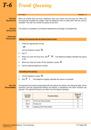 Page 241Features & Specifications, Trunk QueuingT-6, Page 235A6-506000-642-02
Xen AlphaRelease 1.0
T-6Trunk Queuing
FEATURE
DESCRIPTION
When all outside lines are busy, telephone users can queue onto the busy line. When the
line becomes available the system rings the telephone user to notify them that the a line is
available. The user can cancel the queue at any time.
S
TATION
APPLICATION
This feature is available for all Multiline telephones and Single Line telephones.
O
PERATING
PROCEDURES
 
1. Press the...