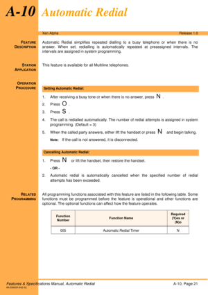 Page 27Features & Specifications Manual, Automatic RedialA-10, Page 21A6-506000-642-02
Xen AlphaRelease 1.0
A-10Automatic Redial
FEATURE
DESCRIPTION
Automatic Redial simplifies repeated dialling to a busy telephone or when there is no
answer. When set, redialling is automatically repeated at preassigned intervals. The
intervals are assigned in system programming.
S
TATION
APPLICATION
This feature is available for all Multiline telephones.
O
PERATION
PROCEDURE
 
1. After receiving a busy tone or when there is no...