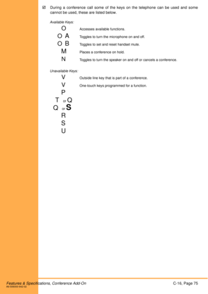 Page 81Features & Specifications, Conference Add-OnC-16, Page 75A6-506000-642-02
!During a conference call some of the keys on the telephone can be used and some
cannot be used, these are listed below.  
 
Available Keys:
OAccesses available functions.
O A  Toggles to turn the microphone on and off.
O B  Toggles to set and reset handset mute. 
M   Places a conference on hold.
NToggles to turn the speaker on and off or cancels a conference.
Unavailable Keys:
VOutside line key that is part of a conference....